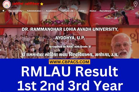 RMLAU BA 1st Year Result 2024 Avadh University Faizabad.